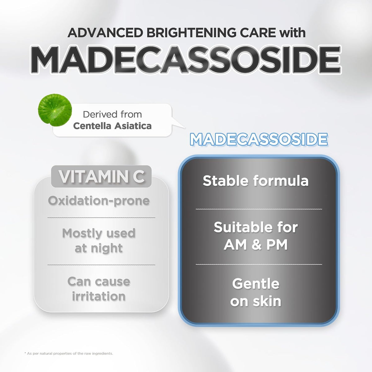 Skin1004 Madagascar Centella Tone Brightening Capsule Ampoule