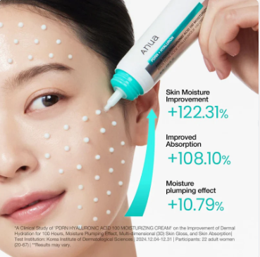 PDRN + Hyaluronic 100 Moisturizing Cream