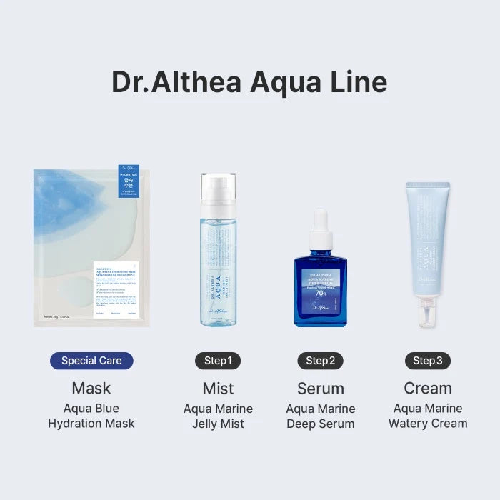 Dr.Althea Aqua Marine Watery Cream Hydrating Face Moisturizer 50ml