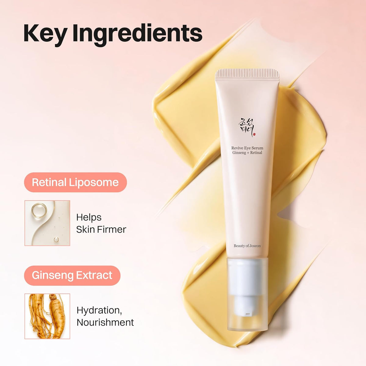 Beauty of joseon Revive Eye Serum, Ginseng + Retinal 30 ml