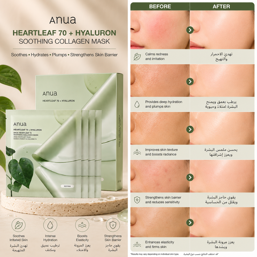 Anua Heartleaf 70 Soothing Collagen Mask