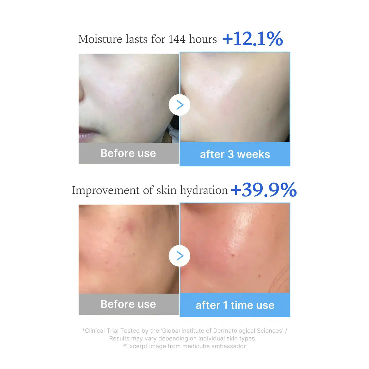 Medicube Hyaluronic Multi Peptide PDRN Serum