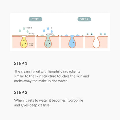 Dr. Althea Gentle Pore Vegan Cleansing Oil